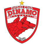FC Dinamo 1948