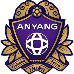 FC Anyang