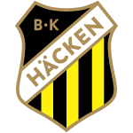 BK Häcken