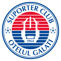 SC Oțelul Galați