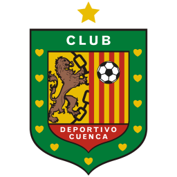 Deportivo Cuenca