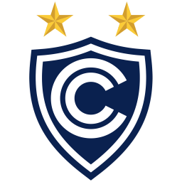 Cienciano