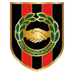 Brommapojkarna