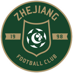 Zhejiang Pro