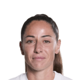 Vicky Losada