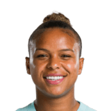 Nikita Parris