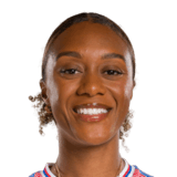 Allyson Swaby