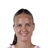 Caroline Møller