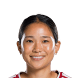Fuka Nagano