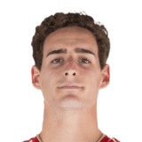 Manu Bueno