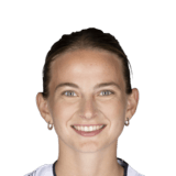 Kim Dubs