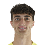 Manu González