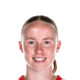 Nikoline Dudek