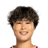 Mao Itamura