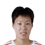 Ziqin Shao
