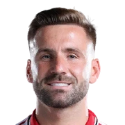 Luke Shaw