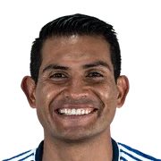 David Silva