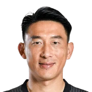Dong Chunyu