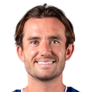 Ben Chilwell