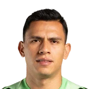 Luis Ángel Malagón