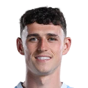 Phil Foden