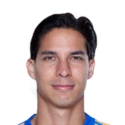Diego Lainez
