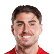 Dan Happe