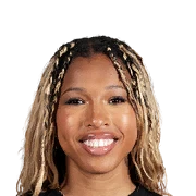 Midge Purce