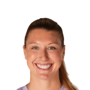 Casey Murphy