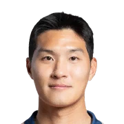 Kim Min Gyu