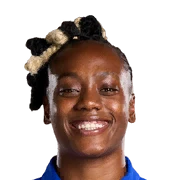 Melvine Malard
