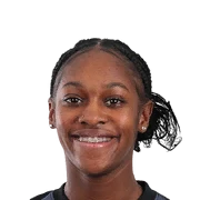 Kysha Sylla