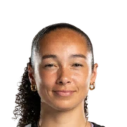 Phallon Tullis-Joyce