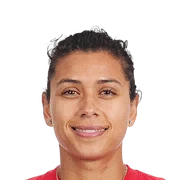 Rocky Rodríguez