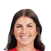 Izzy Rodriguez