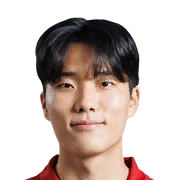 Kim Gyu Min