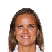Caroline Møller