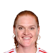 Stine Ballisager