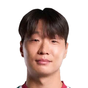 Cho Sung Gwon