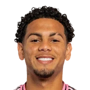 David Ruíz