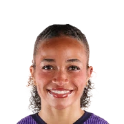 Solai Washington