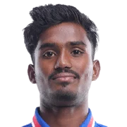 Monirul Molla