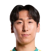 Kim Min Su