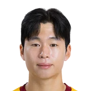 Ahn Hyeok Ju
