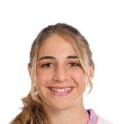 Kimmi Ascanio