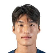 Kim Min Su