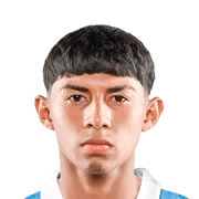 Maxloren Castro