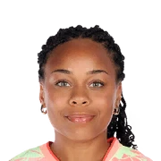 Caiya Hanks