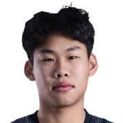 Zhang Haoran