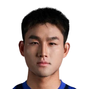 Wang Kang